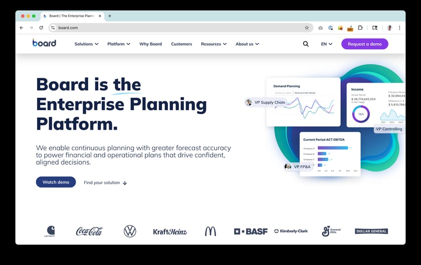 Board.com website redesign