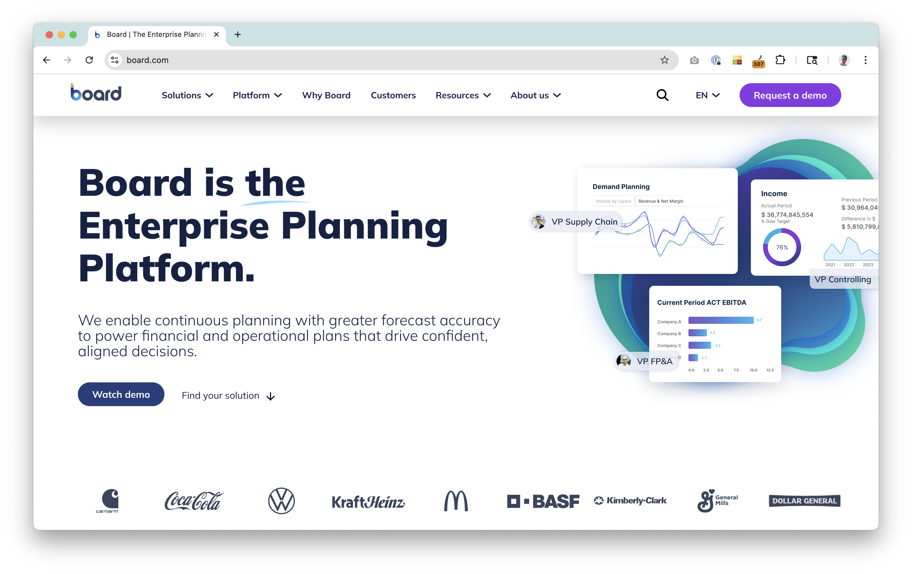 Board.com website redesign